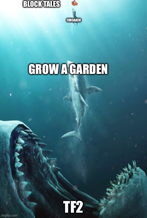 The P2w food chain | BLOCK TALES; FORSAKEN; GROW A GARDEN; TF2 | image tagged in meg food chain | made w/ Imgflip meme maker