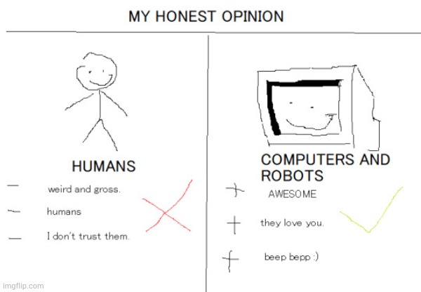 Lowkey bored have this thing i found | made w/ Imgflip meme maker