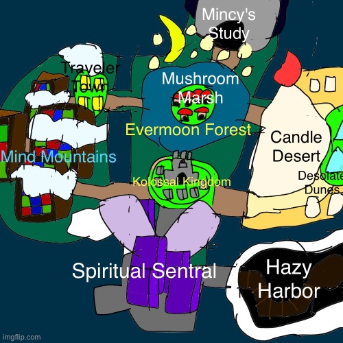 Mincy's Dark World Labeled | made w/ Imgflip meme maker