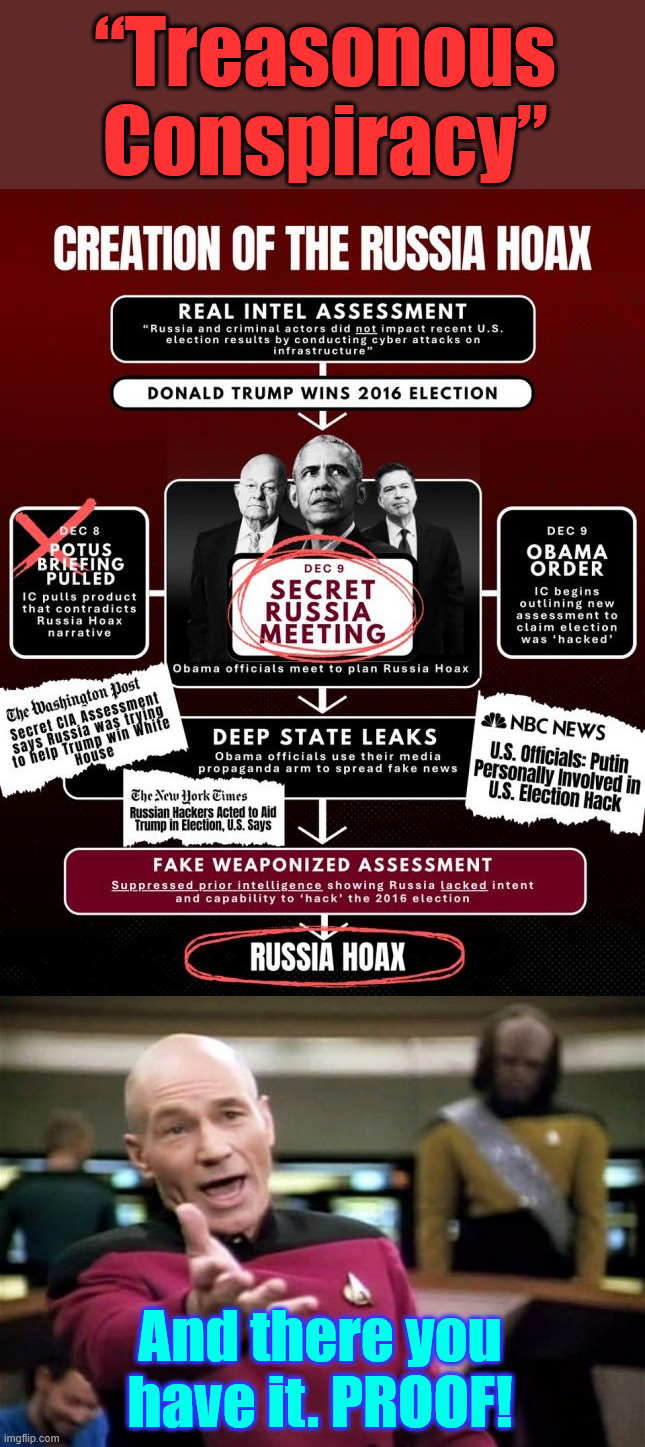 TREASON - 0bama, Brennan, Clapper,  Comey... ALL GUILTY | “Treasonous Conspiracy”; And there you have it. PROOF! | image tagged in treasonous conspiracy,0bama regime guilty,manufacturing and promoting,russia collusion hoax | made w/ Imgflip meme maker