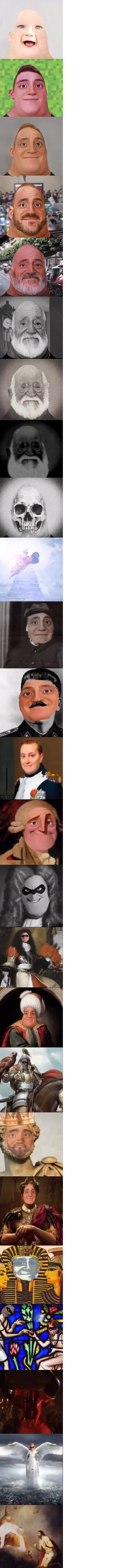 Mr Incredible Transcends Thru Time Blank Meme Template