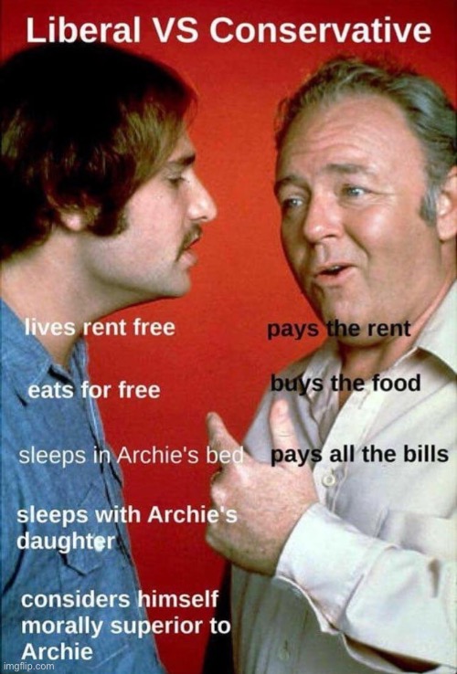 Typical Leftist | image tagged in libtards,liberal privilege,liberal logic,liberal hypocrisy,archie bunker,communist socialist | made w/ Imgflip meme maker