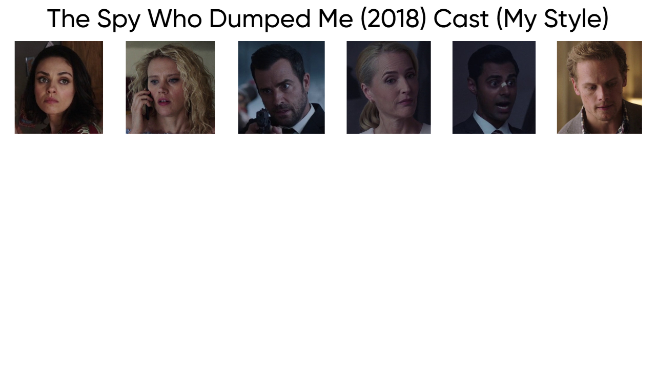 The Spy Who Dumped Me (2018) Cast (My Style) Blank Meme Template