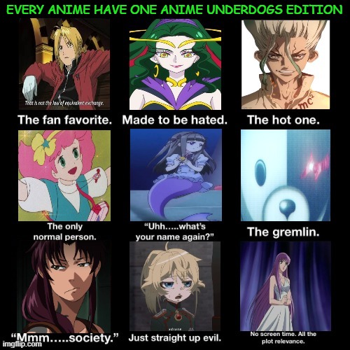 every anime have one anime underdogs edition | EVERY ANIME HAVE ONE ANIME UNDERDOGS EDITION | image tagged in every anime have one,anime underdogs,underrated,anime meme,fullmetal alchemist,danganronpa | made w/ Imgflip meme maker