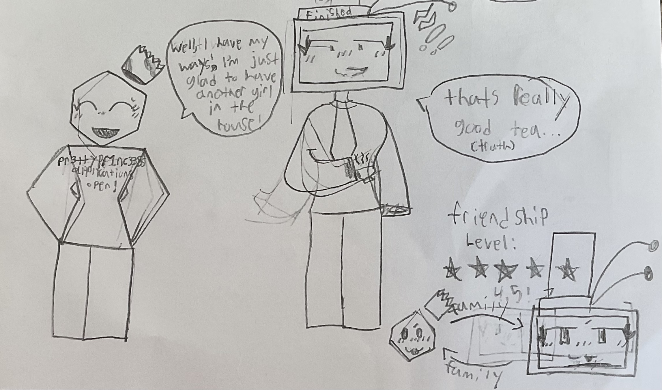 If forsaken charecters met my OC Pt.2 Blank Meme Template