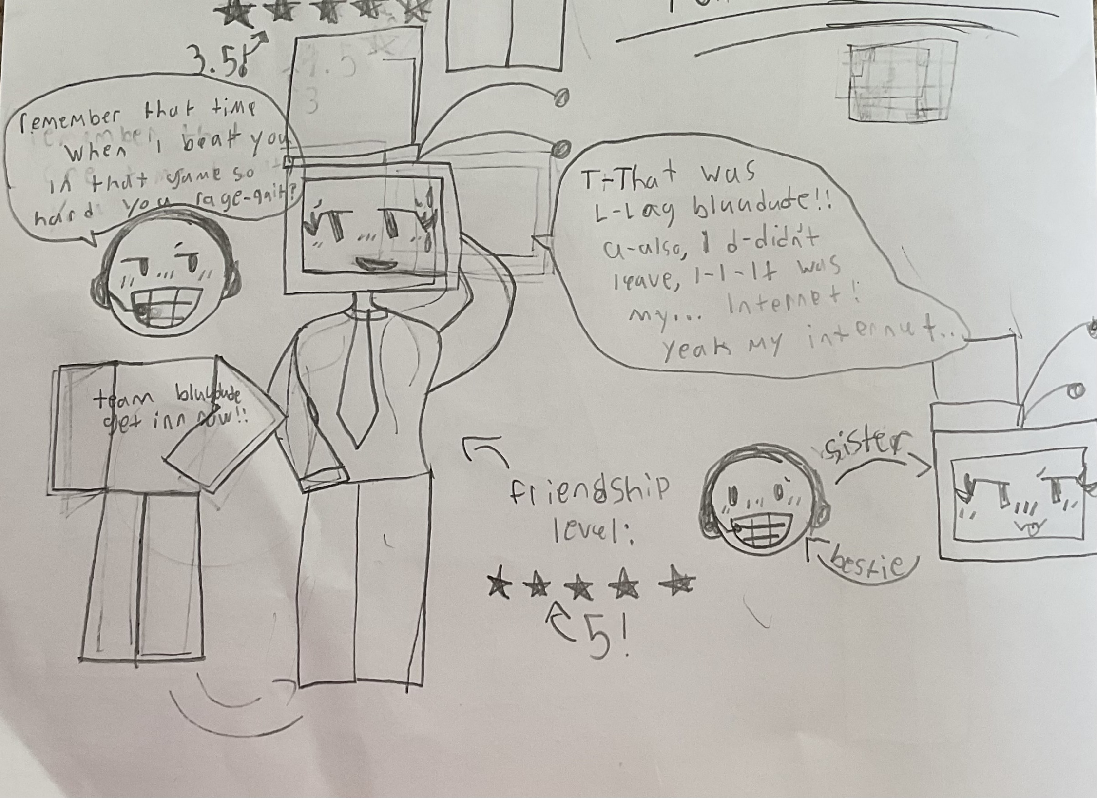 High Quality If forsaken charecters met my OC PT.3 Blank Meme Template