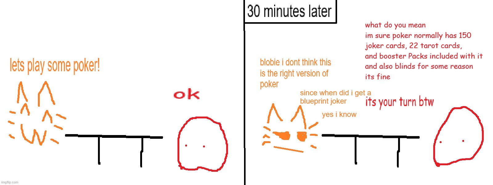 blobie and burger cat accidentally play balatro | made w/ Imgflip meme maker