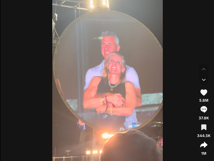 Coldplay Kiss Cam Blank Meme Template