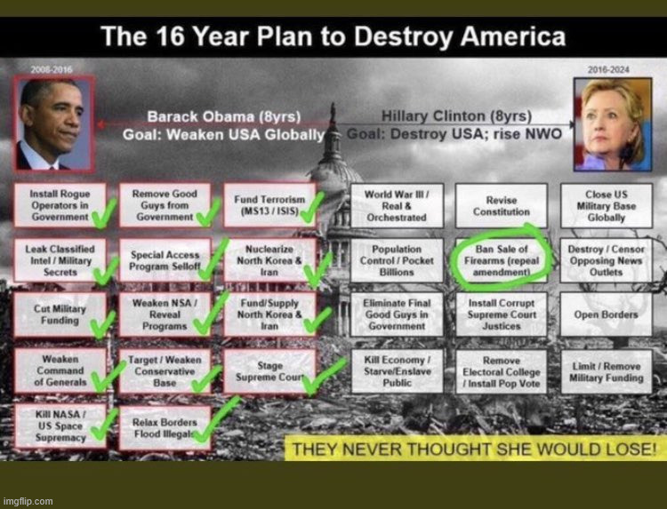 Goal... Destroy the US in favor of the NWO | image tagged in political,reposts,evil democrats | made w/ Imgflip meme maker