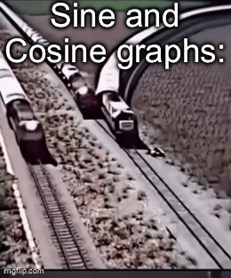 Algebra is fun - Imgflip