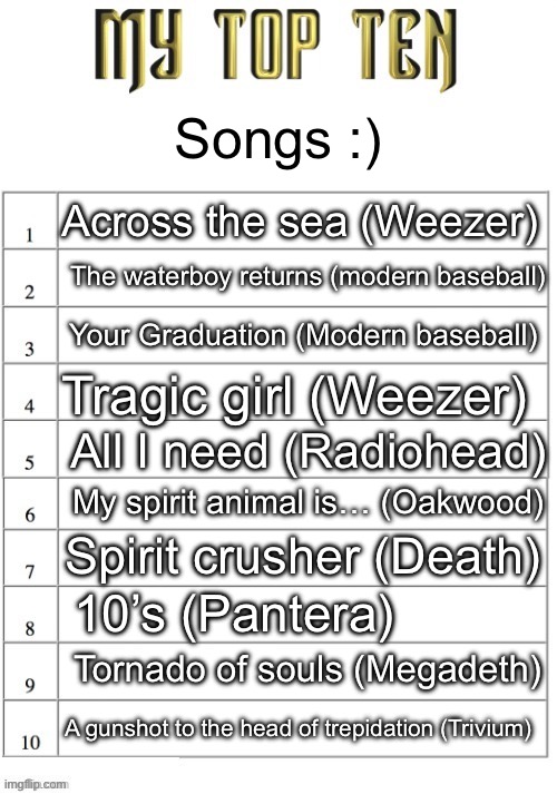 What kinda list is this absolute abysmal | Songs :); Across the sea (Weezer); The waterboy returns (modern baseball); Your Graduation (Modern baseball); Tragic girl (Weezer); All I need (Radiohead); My spirit animal is… (Oakwood); Spirit crusher (Death); 10’s (Pantera); Tornado of souls (Megadeth); A gunshot to the head of trepidation (Trivium) | image tagged in top ten list better | made w/ Imgflip meme maker