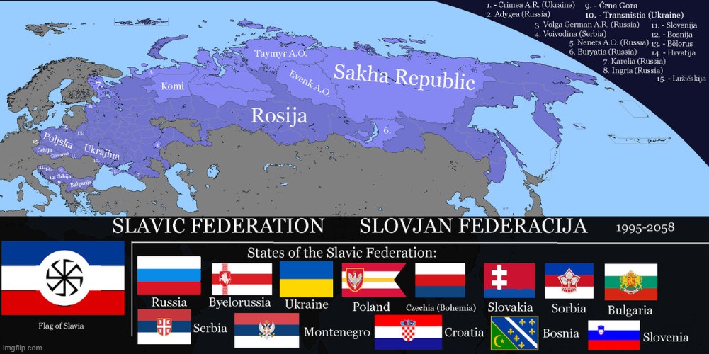 Jugoslavic | image tagged in jugoslavic,slavic lives matter,slm | made w/ Imgflip meme maker