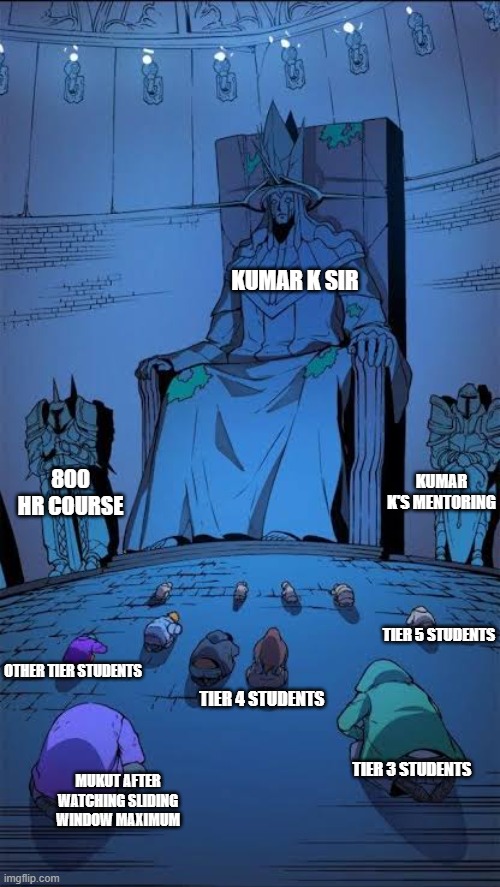 Statue of god | KUMAR K SIR; KUMAR K'S MENTORING; 800 HR COURSE; TIER 5 STUDENTS; OTHER TIER STUDENTS; TIER 4 STUDENTS; TIER 3 STUDENTS; MUKUT AFTER WATCHING SLIDING WINDOW MAXIMUM | image tagged in statue of god | made w/ Imgflip meme maker