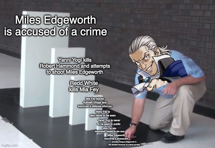 The DL-6 Incident be like | Miles Edgeworth is accused of a crime; Yanni Yogi kills Robert Hammond and attempts to shoot Miles Edgeworth; Redd White kills Mia Fey; Mia Fey leaves Kuhrain Village and becomes a defense attorney; Misty Fey is also never to be seen; Yanni Yogi is never to be seen in public; Misty Fey was desperately needed for the case; Miles Edgeworth becomes a prosecutor; shooting Gregory Edgeworth in the elevator because of a damn penalty | image tagged in domino effect,ace attorney,phoenix wright,capcom,memes | made w/ Imgflip meme maker