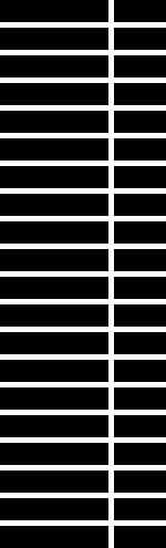 High Quality Mod activity report (20) Blank Meme Template