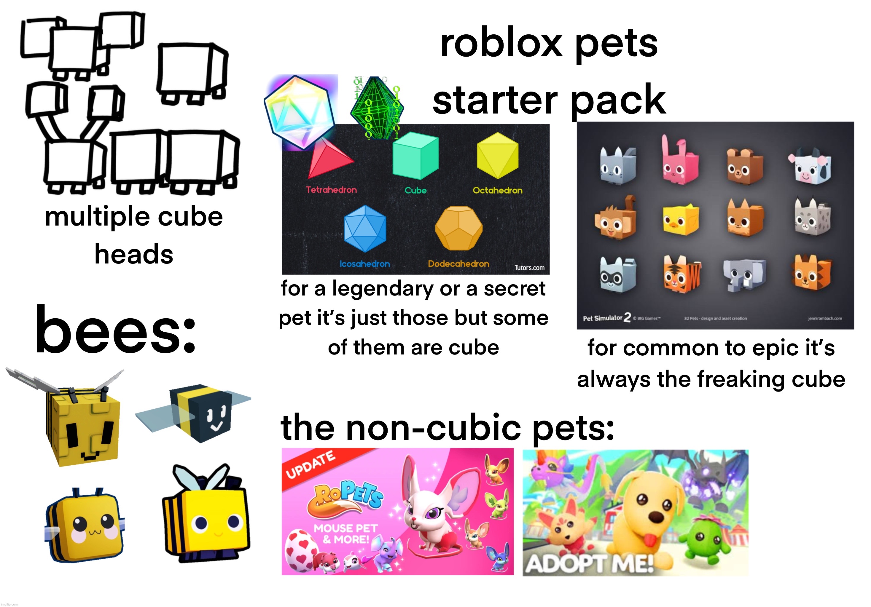 roblox pets starter pack | made w/ Imgflip meme maker