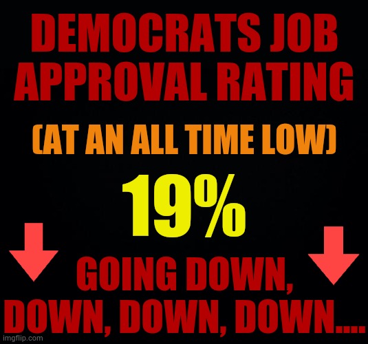 Going Down, Down, Down, Down... | DEMOCRATS JOB APPROVAL RATING; (AT AN ALL TIME LOW); 19%; GOING DOWN, DOWN, DOWN, DOWN.... | image tagged in memes,politics,democrats,job,approval,too damn low | made w/ Imgflip meme maker
