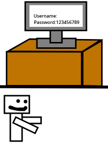 High Quality Just An Time In Website Login MeMe Blank Meme Template