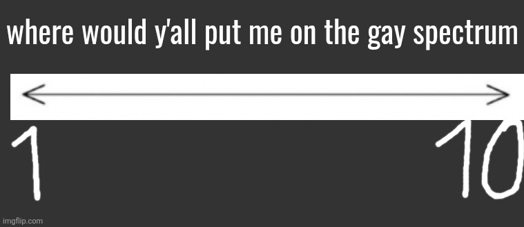where would y'all put me on the gay spectrum | made w/ Imgflip meme maker