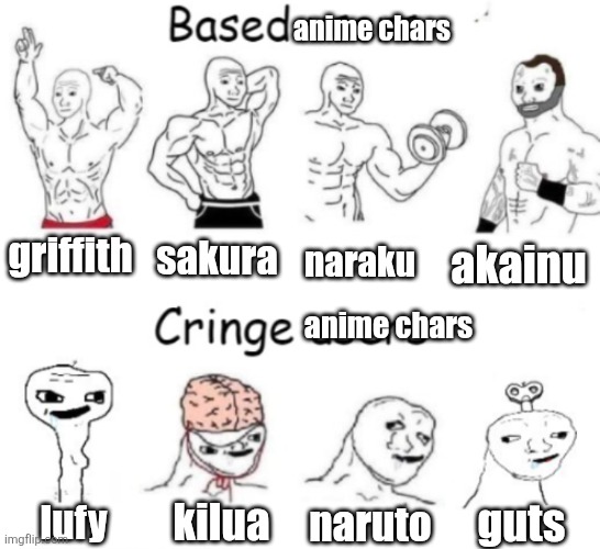 Based users v.s. cringe users | anime chars; griffith; sakura; naraku; akainu; anime chars; kilua; naruto; guts; lufy | image tagged in based users v s cringe users | made w/ Imgflip meme maker
