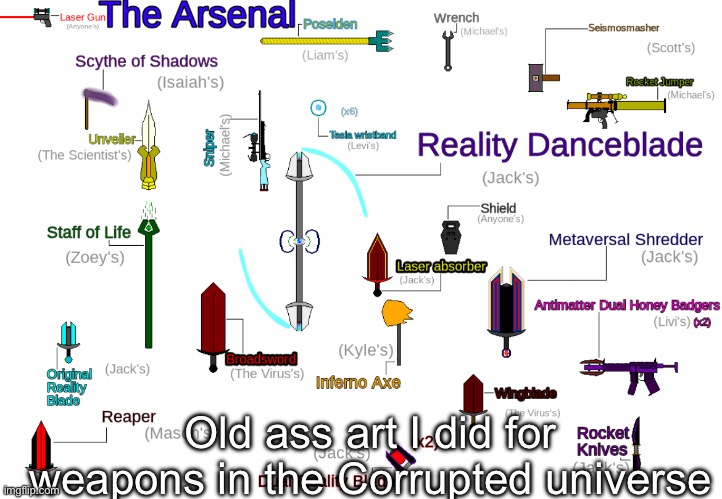 Most are mid, I’m tryna find specific art | Old ass art I did for weapons in the Corrupted universe | made w/ Imgflip meme maker