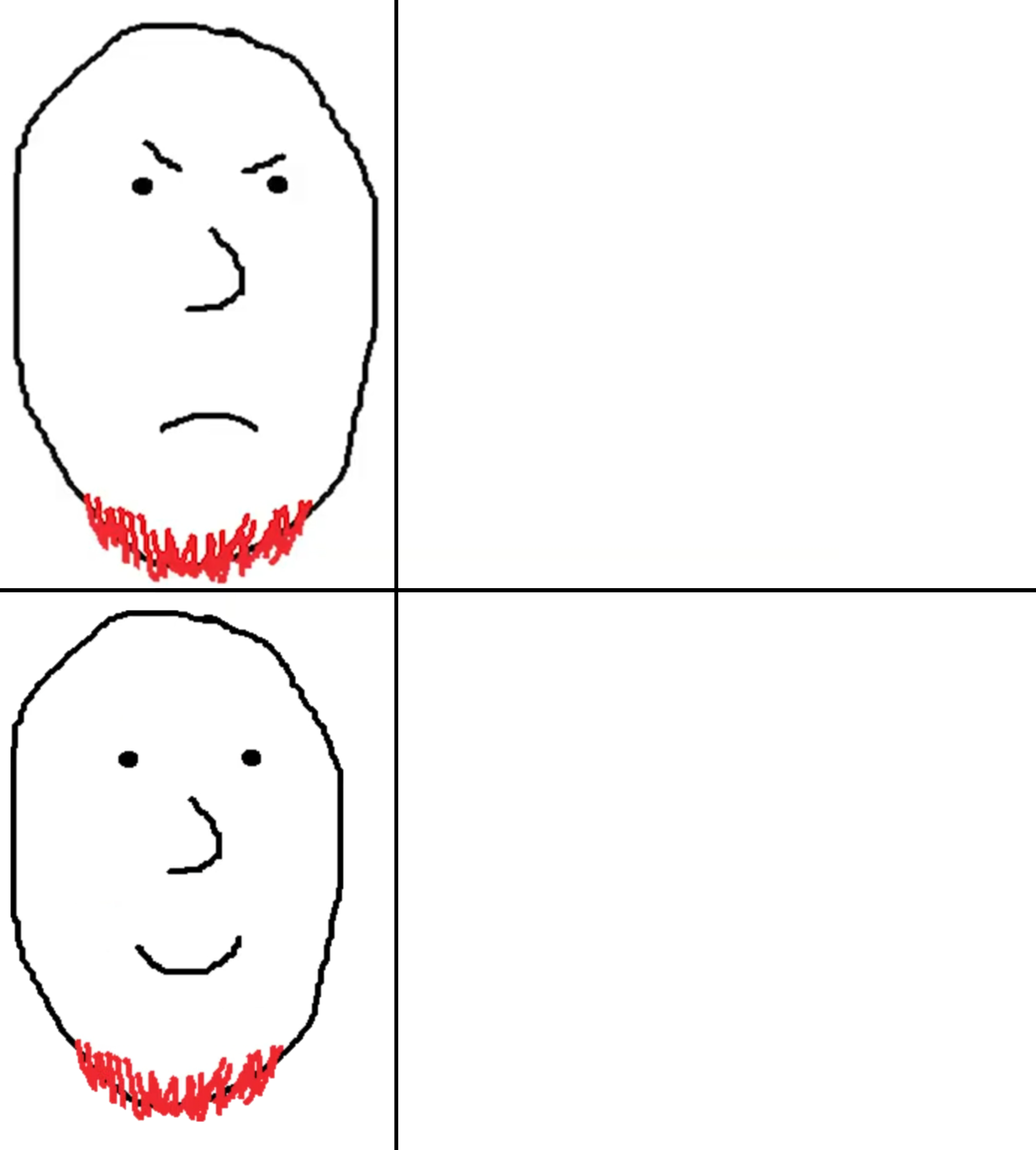 Drater drake Blank Meme Template