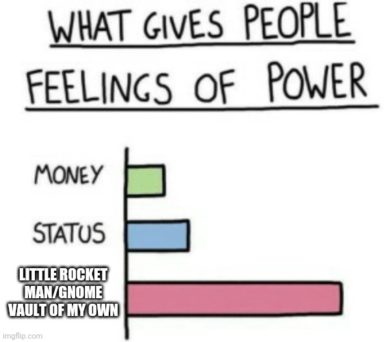 What Gives People Feelings of Power | LITTLE ROCKET MAN/GNOME VAULT OF MY OWN | image tagged in what gives people feelings of power | made w/ Imgflip meme maker