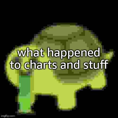 you can still get to them but theyve been removed from the homepage and create dropdown | what happened to charts and stuff | image tagged in low quality barfing turtle | made w/ Imgflip meme maker