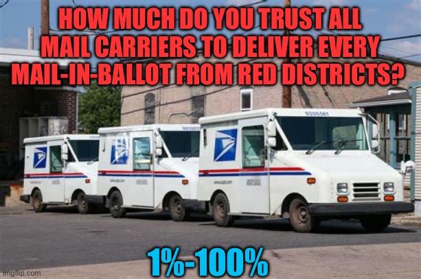 Do you trust the USPS? | HOW MUCH DO YOU TRUST ALL MAIL CARRIERS TO DELIVER EVERY MAIL-IN-BALLOT FROM RED DISTRICTS? 1%-100% | image tagged in gifs,mailman,voter fraud,election fraud,usps | made w/ Imgflip meme maker