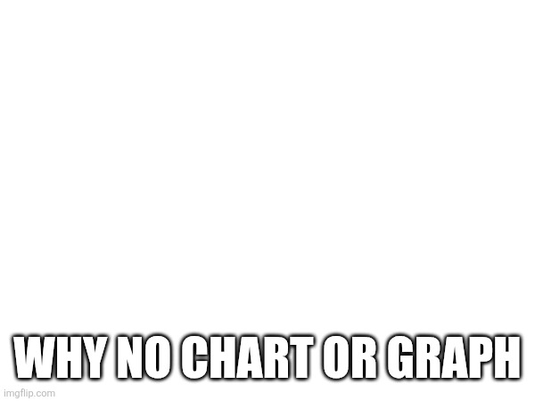 WHY NO CHART OR GRAPH | made w/ Imgflip meme maker