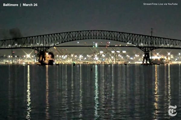 High Quality Key Bridge before Blank Meme Template