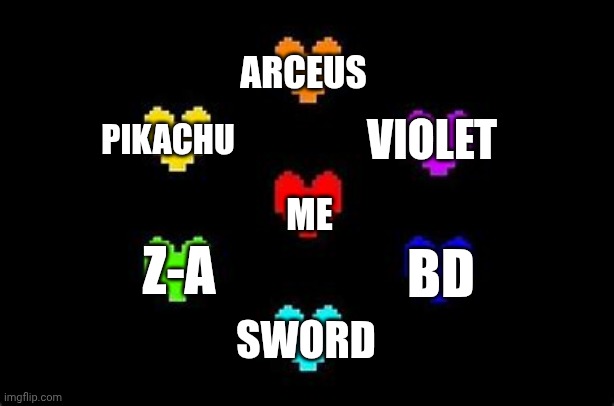 My collection is nearly complete | ARCEUS; PIKACHU; VIOLET; ME; Z-A; BD; SWORD | image tagged in the seven souls,pokemon | made w/ Imgflip meme maker