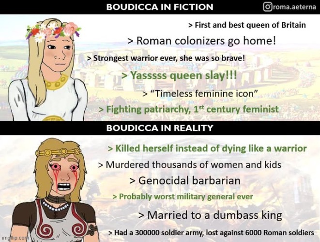 Barbarians eternally rekt | image tagged in rome | made w/ Imgflip meme maker
