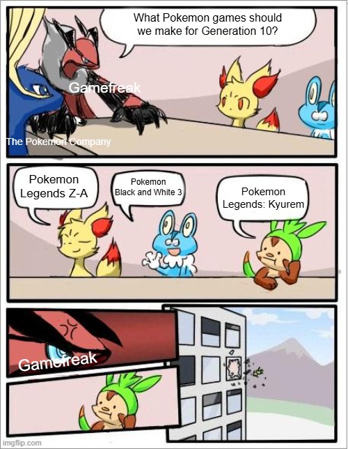 Generation 10 Pokemon games meme | What Pokemon games should we make for Generation 10? Gamefreak; The Pokemon Company; Pokemon Legends Z-A; Pokemon Black and White 3; Pokemon Legends: Kyurem; Gamefreak | image tagged in pokemon board meeting,pokemon,pokemon memes,memes | made w/ Imgflip meme maker