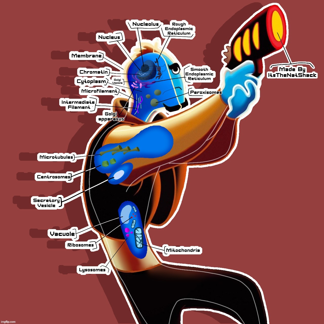cool osmosis Jones themed scientific diagram I made a while ago | made w/ Imgflip meme maker