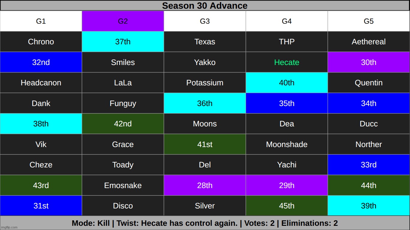 snatch | made w/ Imgflip meme maker