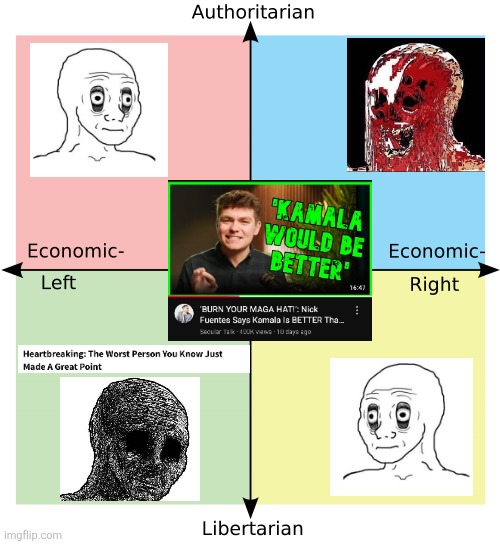 White supremacist Nick Fuentes betrayed the right and gave the left a "worst person you know" moment | image tagged in political compass,nick fuentes,donald trump,kamala harris,irony,the worst person you know just made a great point | made w/ Imgflip meme maker