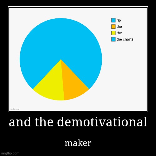 they're not there anymore you can't use them | and the demotivational | maker | image tagged in funny,demotivationals | made w/ Imgflip demotivational maker