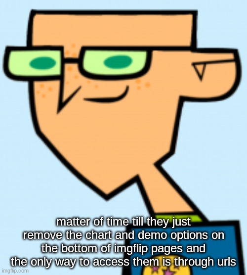 harold | matter of time till they just remove the chart and demo options on the bottom of imgflip pages and the only way to access them is through urls | image tagged in harold | made w/ Imgflip meme maker