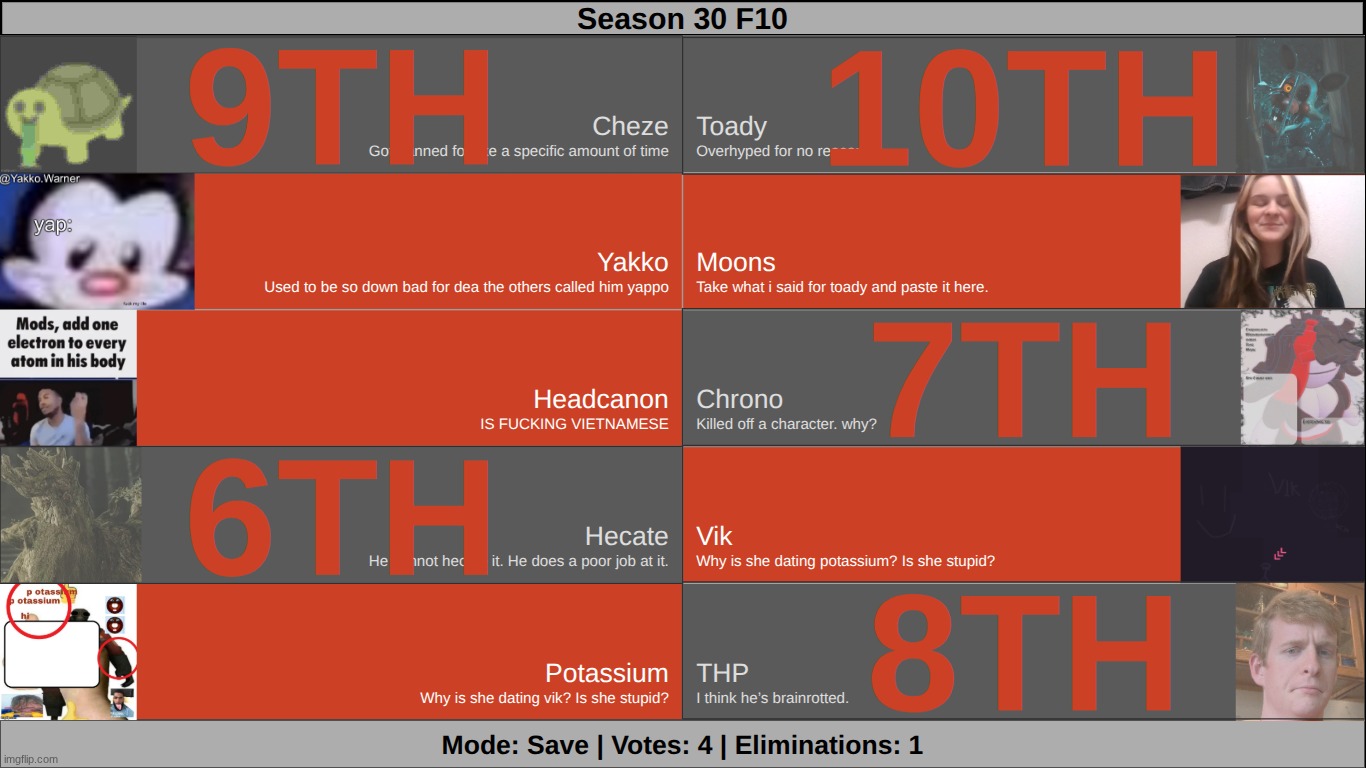 hecate has no more plot armor. | made w/ Imgflip meme maker