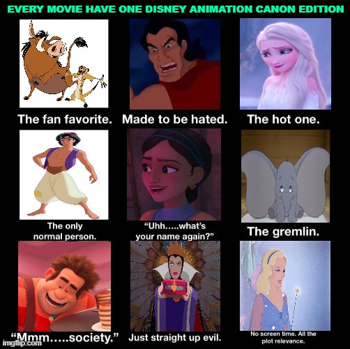 every movie have disney animation canon edition | EVERY MOVIE HAVE ONE DISNEY ANIMATION CANON EDITION | image tagged in disney animation canon meme,every movie have one,disney,walt disney,movies,animation | made w/ Imgflip meme maker