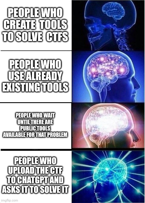 Ctfs | PEOPLE WHO CREATE  TOOLS TO SOLVE  CTFS; PEOPLE WHO USE ALREADY EXISTING TOOLS; PEOPLE WHO WAIT UNTIL THERE ARE PUBLIC TOOLS AVAILABLE FOR THAT PROBLEM; PEOPLE WHO UPLOAD THE CTF TO CHATGPT AND ASKS IT TO SOLVE IT | image tagged in memes,expanding brain | made w/ Imgflip meme maker