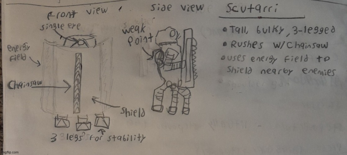 another enemy concept | made w/ Imgflip meme maker