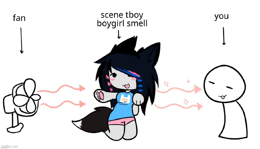 Humanity is fucked | made w/ Imgflip meme maker