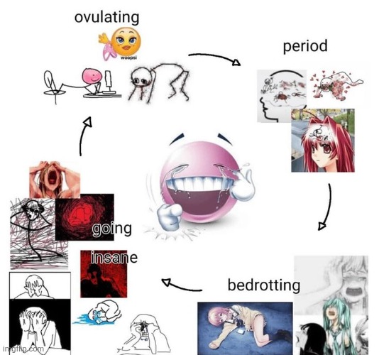 Bedroting rn | made w/ Imgflip meme maker