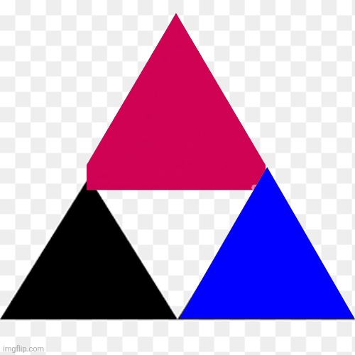 The triforce of power ! | made w/ Imgflip meme maker