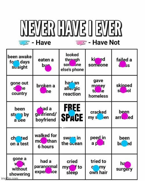 Morning chat | image tagged in never have i ever | made w/ Imgflip meme maker
