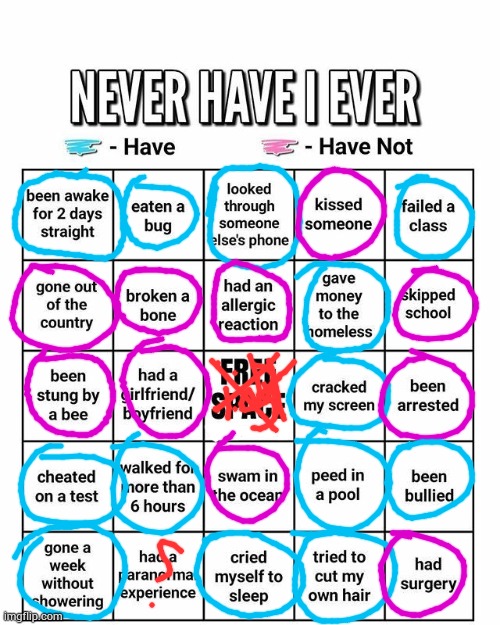 hi and bye | image tagged in never have i ever | made w/ Imgflip meme maker