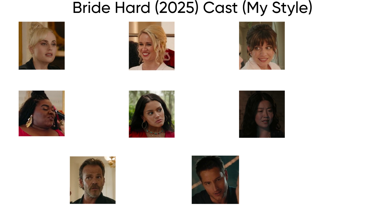 Bride Hard (2025) Cast (My Style) Blank Meme Template