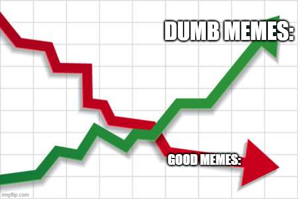 DUMB MEMES: GOOD MEMES: | image tagged in graph | made w/ Imgflip meme maker